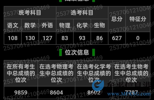 家教辅导数理化生